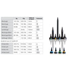 Aplicadores adicionales para CryoPen - Tratamiento de verrugas